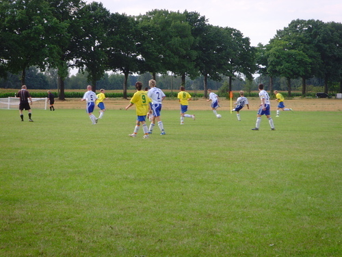 Testspiele 2008